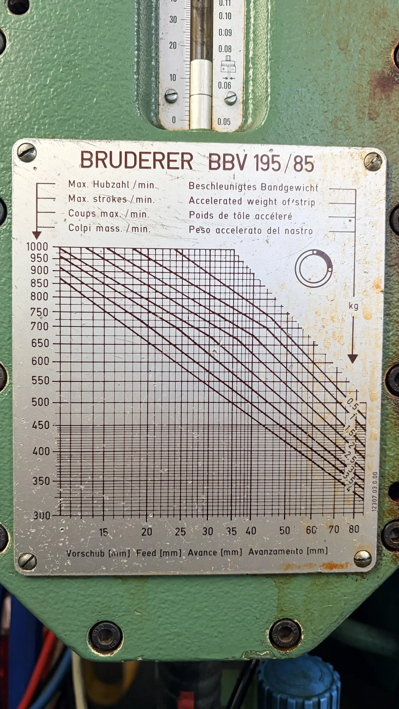 BRUDERER BSTA 50HL 7